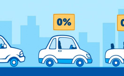 Should You Get 0% Car Finance
